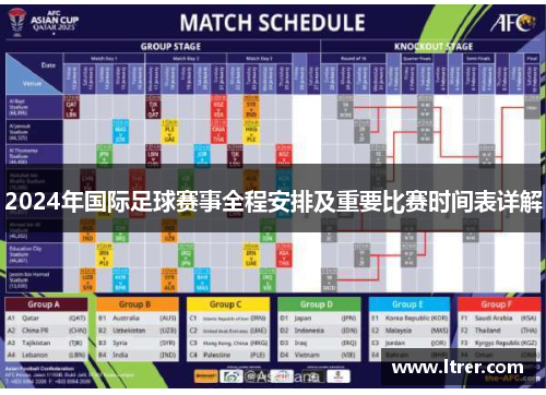 2024年国际足球赛事全程安排及重要比赛时间表详解